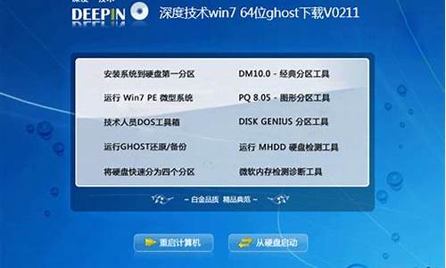 ghost下载win版ISO镜像，重装系统首选利器(ghost win7镜像下载)插图