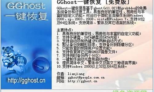 Ghost系统下载：让你的博客焕发出独特魅力(ghost官方下载)插图