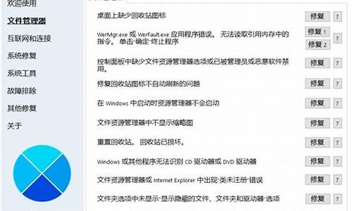 实用的Win统修复技巧分享插图