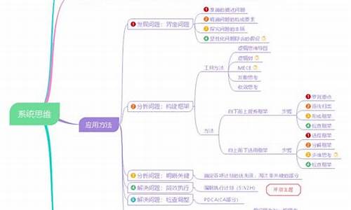 掌握系统教程的关键步骤(硬盘安装系统教程步骤)插图