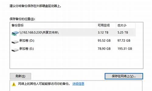 Win统备份的必备工具插图